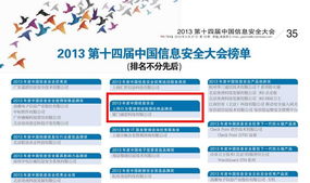 專注網絡安全管理，賦能企業數字化轉型——中國計算機報專題報道Lanecat網貓產品