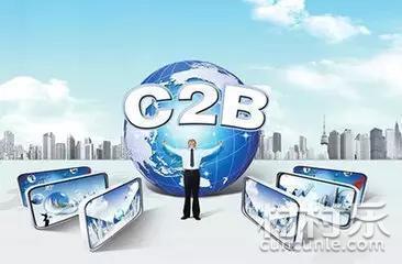 互聯網+農產品銷售新玩法，你Get 了嗎？——以胡家園社區為例